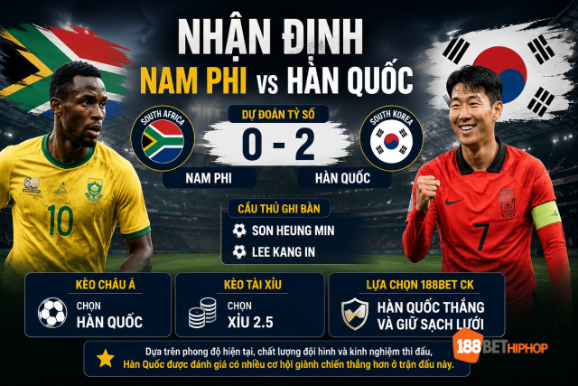 Nhận Định Nam Phi vs Hàn Quốc (8h, 25/6) World Cup 2026 Tại 188BET CK 2 Nhận định Nam Phi vs Hàn Quốc với dự đoán tỷ số cụ thể